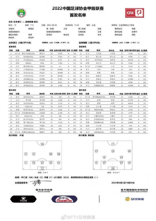 由于膝盖伤病，本赛季查洛巴还没有为切尔西出场，但他距离复出已经很近。